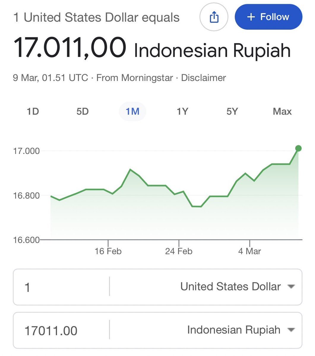 Keluh Kesah Pemain Cryptocurrency 2.0 tweet media