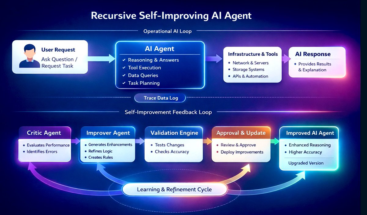 Taha Yusuf tweet media