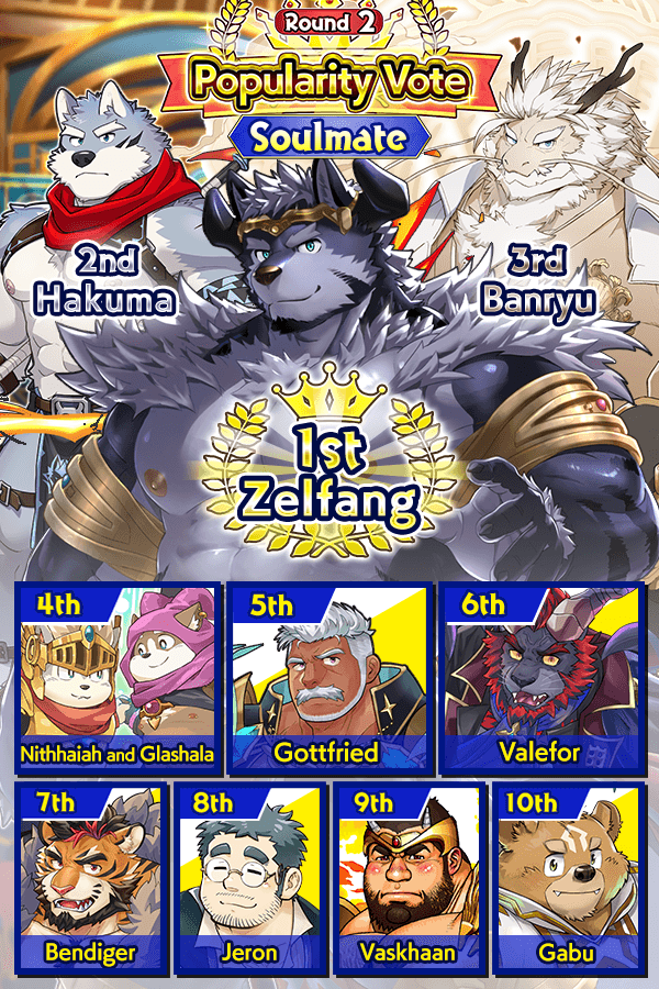 CraveSaga_en's tweet photo. Popularity vote results are in! Did your favorite character make the list?

#CraveSaga #PopularityVote https://t.co/FDhQwrXgc6