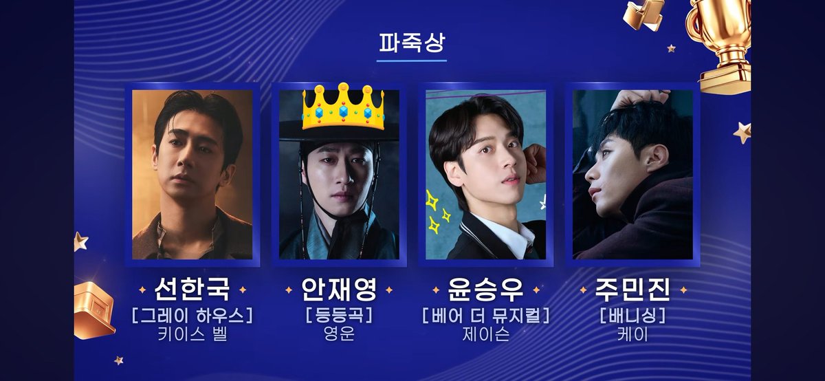 🎊RT 이벵🎊

혜공 어워즈에서 안재영 배우님이 노미네이트된

✨️최고배우상
✨️파죽상
에서 수상을 하시면

알티해주신 분들 중 세 분 추첨해서
소고기/커피 1만원 기프티콘 하나씩 드림미다💚

최고배우상 - 소고기 1인
파죽상 - 커피 1만원권 2인

투표링크 (~3/12) : content.yanolja.com/event/1202