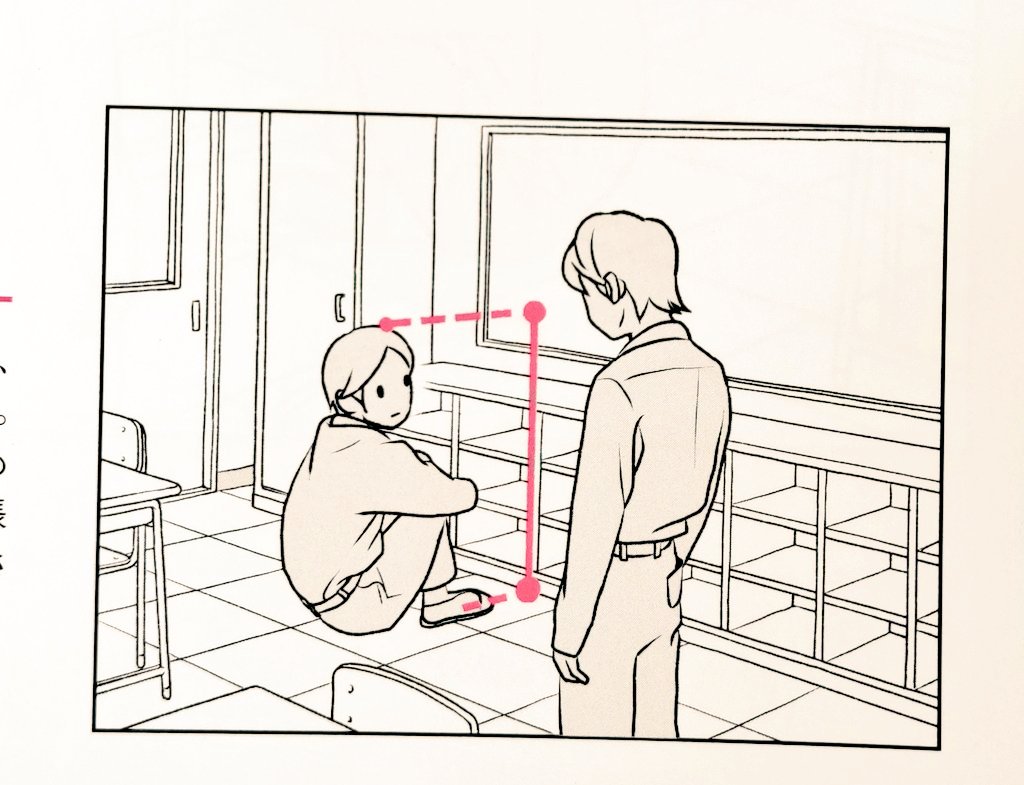 maedax_x's tweet photo. この新刊で大事にしたのは、一つの原因をいろいろな切り口で考えるという事でした。

例えば画像は、
左は背景が小さい　右は人物が大きい。

人物と背景のスケールが合っていないという同じ原因でも、直し方のベクトルが違う。

こんな描き方本を求めていた方に、
皆様の刺激になれば幸いです。 https://t.co/C4wfN5VX05