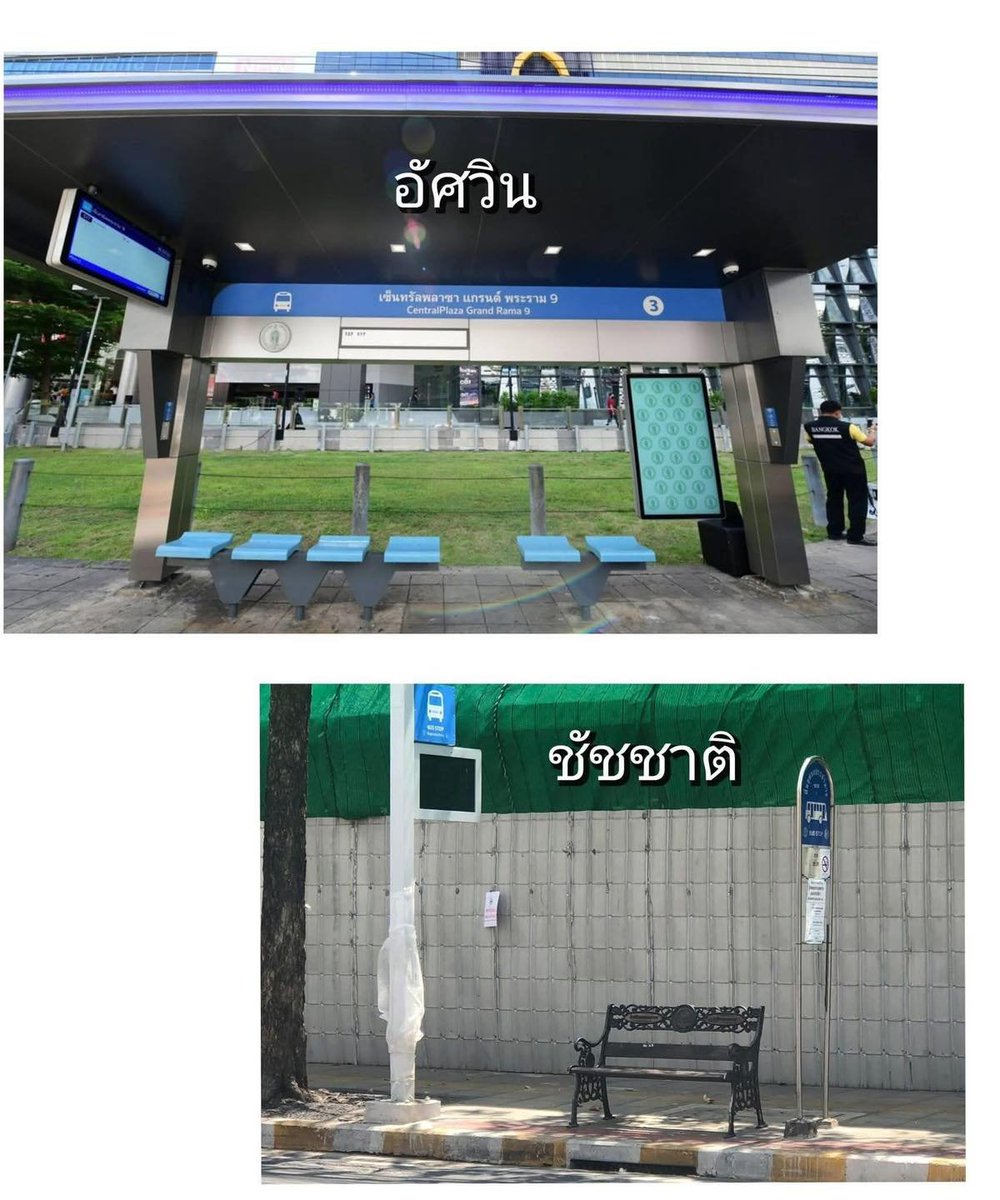  Sujitra Panyasub  tweet media