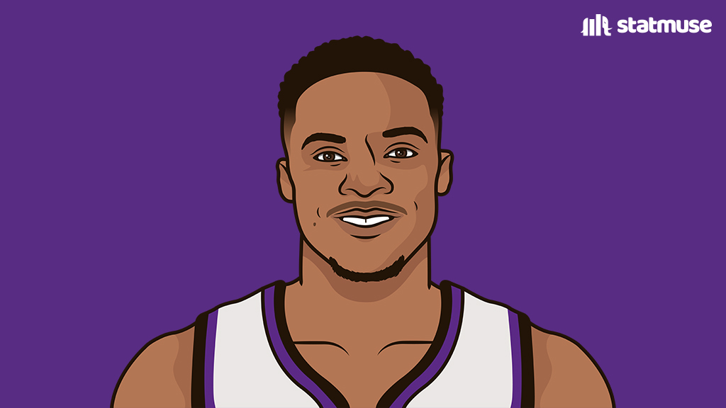 Players with 10+ triple-doubles after turning 35:

— LeBron
— Westbrook

That's it.