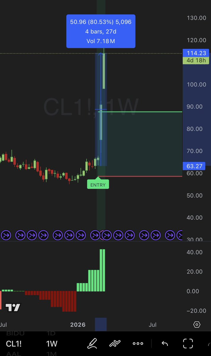 Peter DiCarlo tweet media