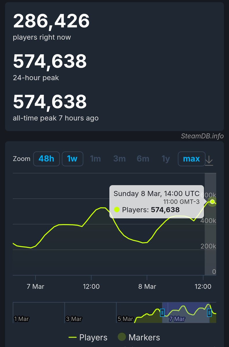 PhoenixBR tweet media