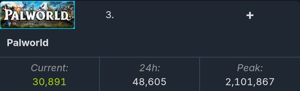 PhoenixBR tweet media