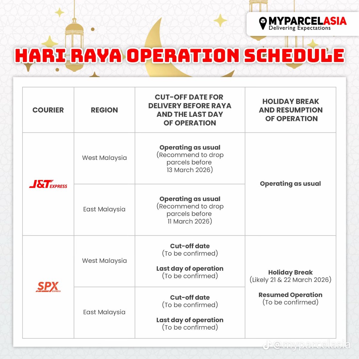 stvrlightssss's tweet photo. Tarikh tarikh penting untuk courier operation schedule sempena hari raya nanti✨

Siapa yang masih nak membeli online, take note cut off date untuk make sure barang korang sampai before raya✅

credit: tt MyParcel Asia https://t.co/VyE6MADZBr