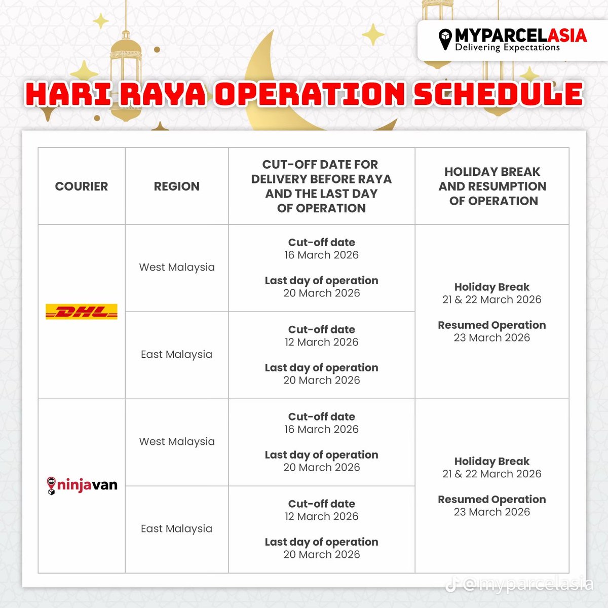 stvrlightssss's tweet photo. Tarikh tarikh penting untuk courier operation schedule sempena hari raya nanti✨

Siapa yang masih nak membeli online, take note cut off date untuk make sure barang korang sampai before raya✅

credit: tt MyParcel Asia https://t.co/VyE6MADZBr