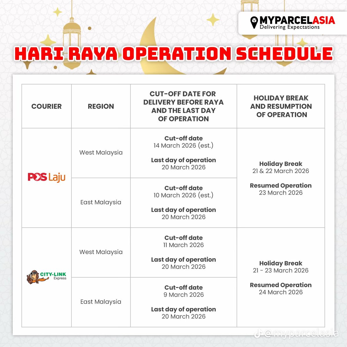 stvrlightssss's tweet photo. Tarikh tarikh penting untuk courier operation schedule sempena hari raya nanti✨

Siapa yang masih nak membeli online, take note cut off date untuk make sure barang korang sampai before raya✅

credit: tt MyParcel Asia https://t.co/VyE6MADZBr