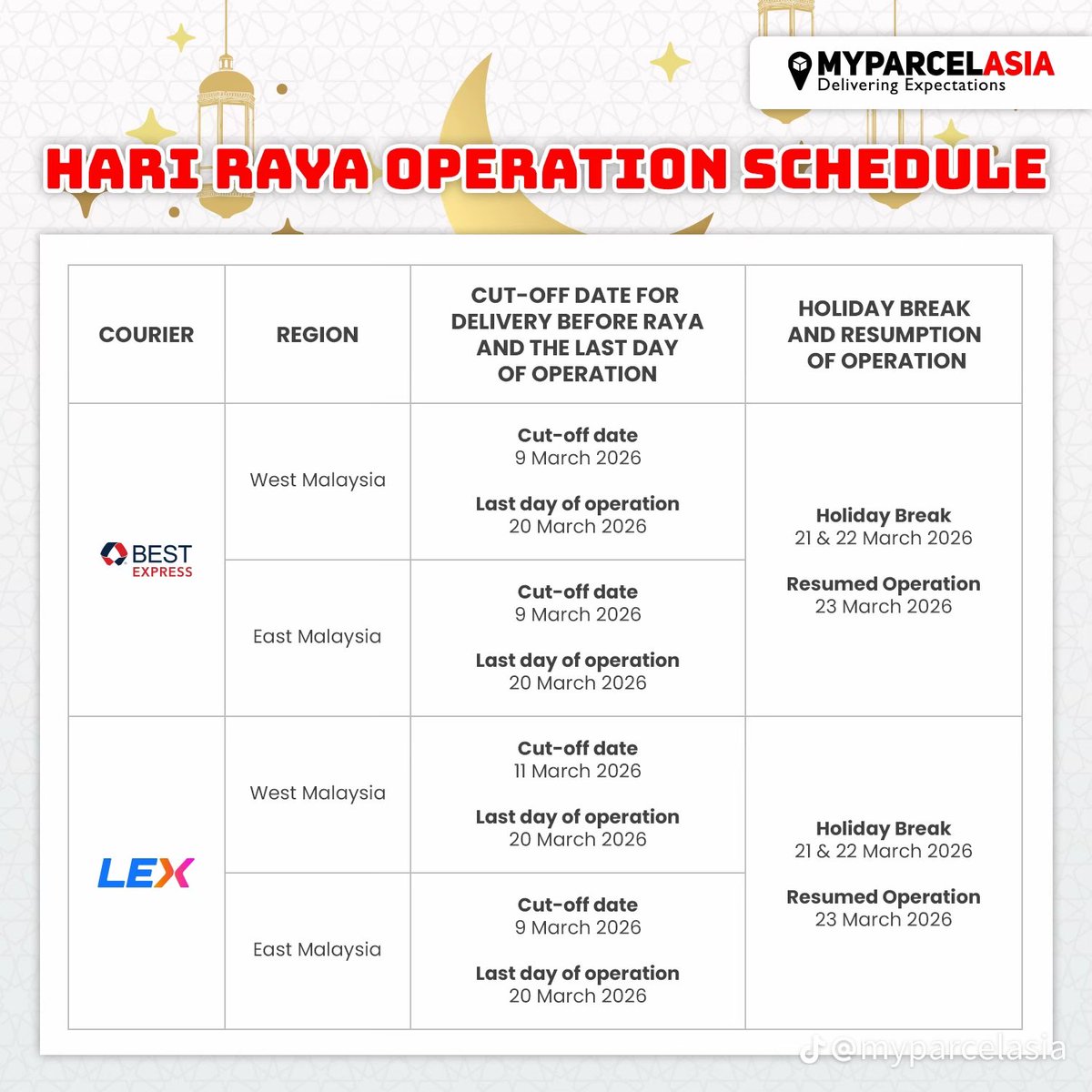 Tarikh tarikh penting untuk courier operation schedule sempena hari raya nanti✨

Siapa yang masih nak membeli online, take note cut off date untuk make sure barang korang sampai before raya✅

credit: tt MyParcel Asia