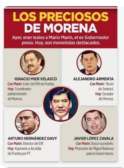 Palillo191's tweet photo. Una vergüenza nacional, mi estimada @LuisaAlcalde, vergüenza y Ofensa para la lucha poblana
Pero lo peor la bola de qleros #fundadores que se agacharon por migajas
@Claudiashein
Tiempos de #Primor #Pipope https://t.co/ipRmCXZ3hU
