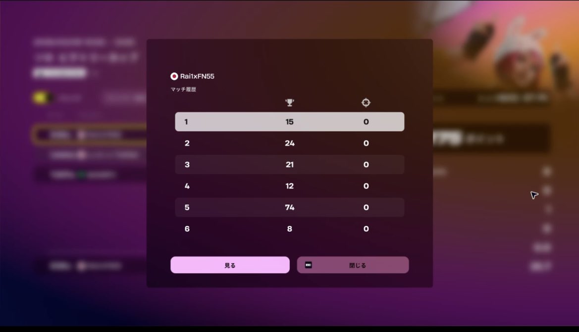 rai1xFN's tweet image. PS4直差し勢がアメリカ西ソロビクトリー予選突破？？終盤遅延あり過ぎて建築立たない、、また来週頑張ります！
#PS4直差し
#PS4share 
#フォートナイト