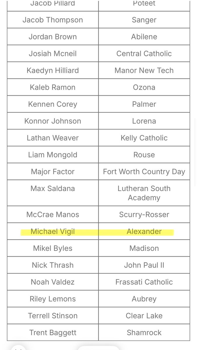 Michael Vigil tweet media