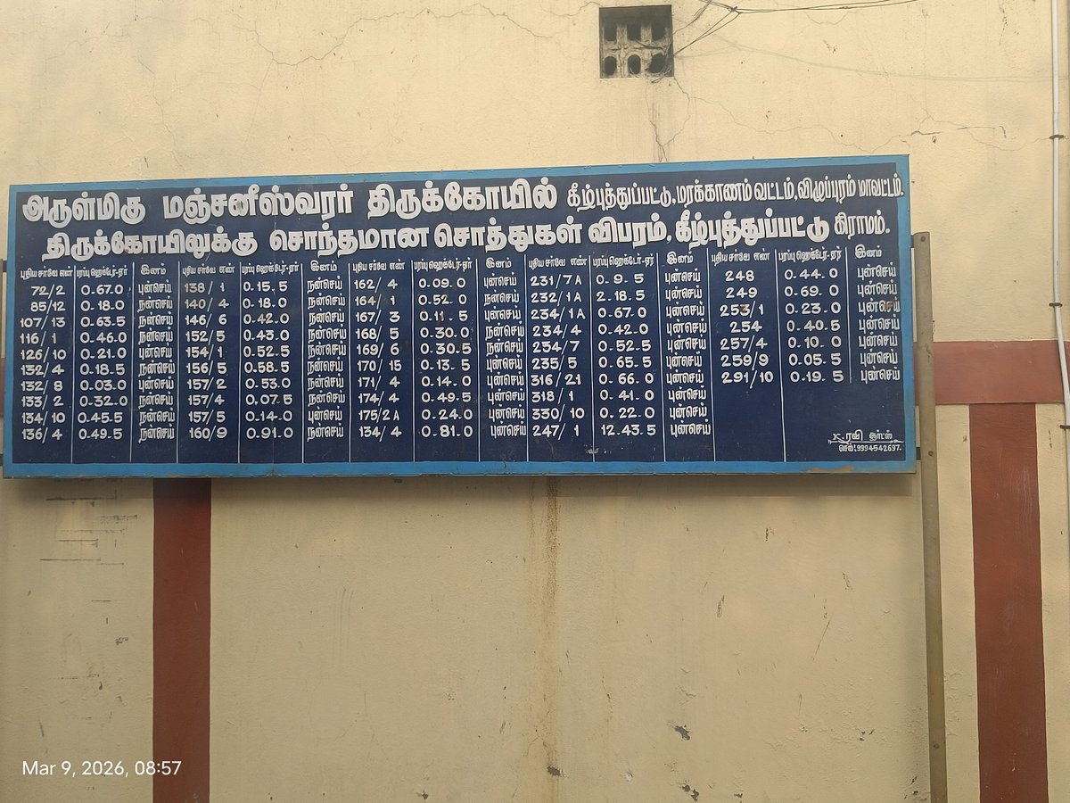 Rameshtamila's tweet photo. தமிழ்நாட்டில் உள்ள இந்து சமய அறநிலையத்துறையின் மிக அருமையான திட்டத்தில்... இதுவும் ஒன்று பெண்களுக்கு மட்டும் கழிவறை காங்கிரிட்.ஆண்களுக்கு தகர சீட்டில் கழிவு வரை...அந்த கழிவறைக்கு ஒதுக்கப்பட்ட பணம் போல் இந்த கழிவறைக்கும் ஒதுக்கப்பட்ட பணம் எங்கே..?
@tnhrcedept https://t.co/wlf0JvA5TY