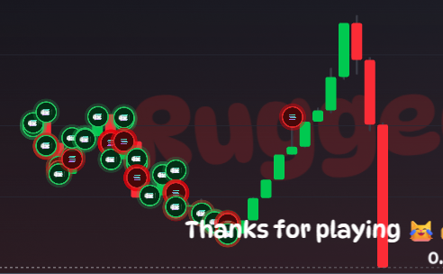 Ultra Dolphie ⚡️🔋 tweet media