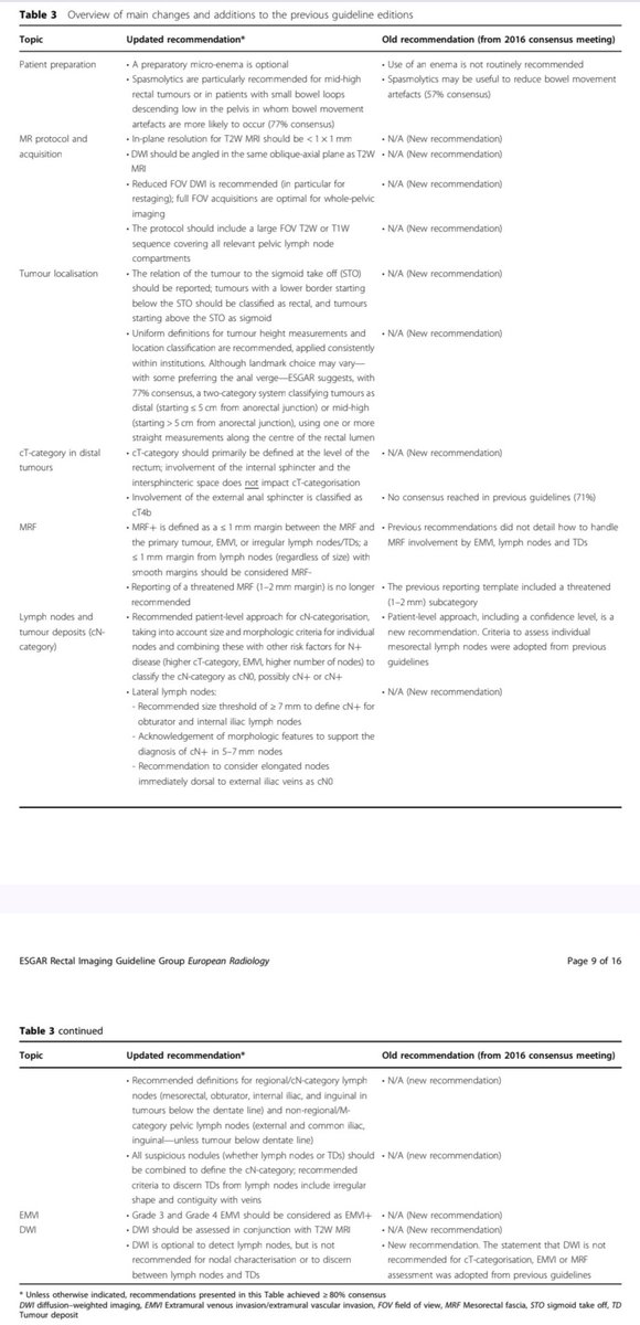 Rohit Malde tweet media