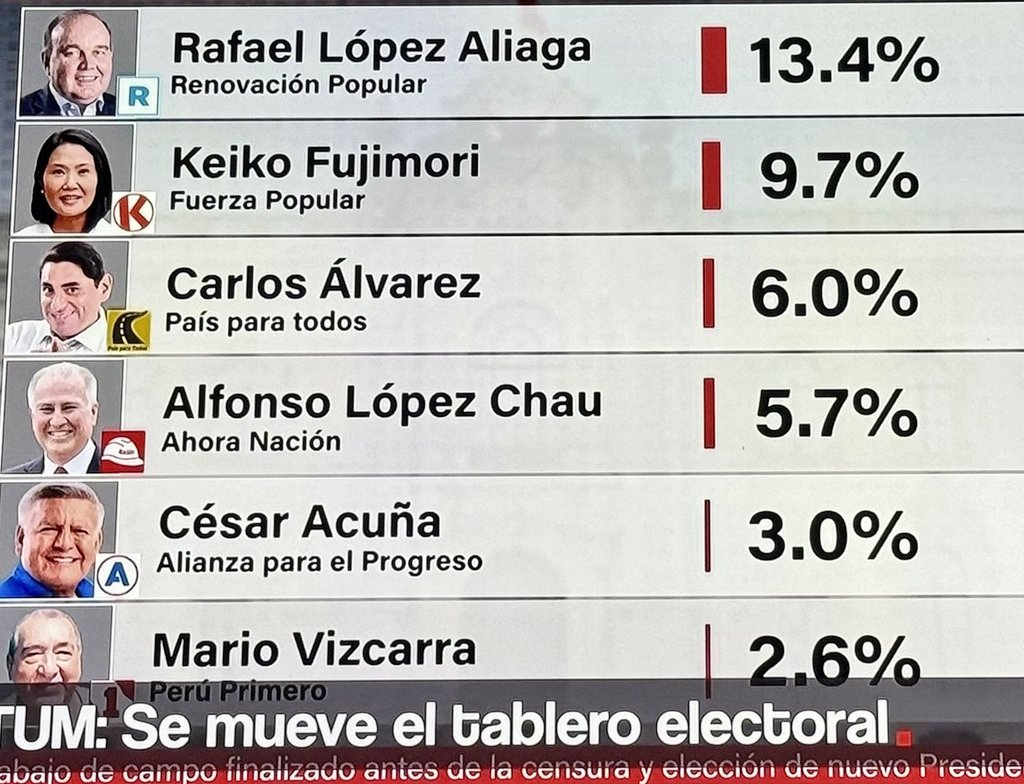 Carlo Martin tweet media