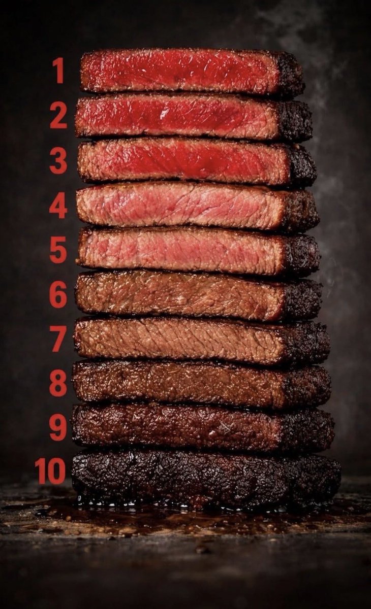 Lugash070809's tweet photo. How well done do you like your steak? https://t.co/qHfY7a7XYT