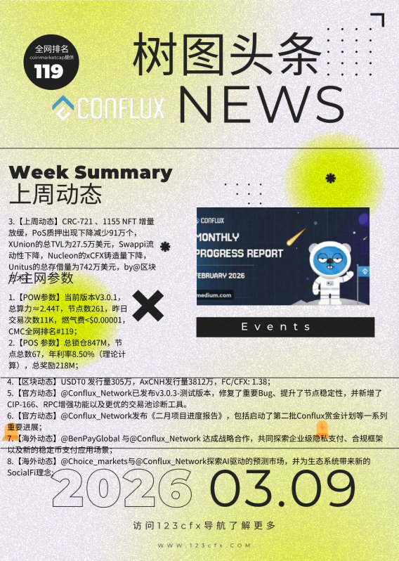 Observerᶜᶠˣ tweet media