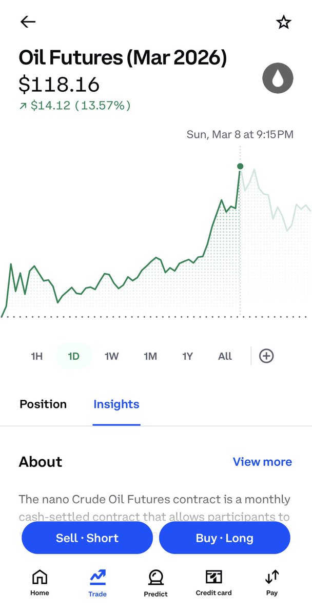 Max Branzburg tweet media