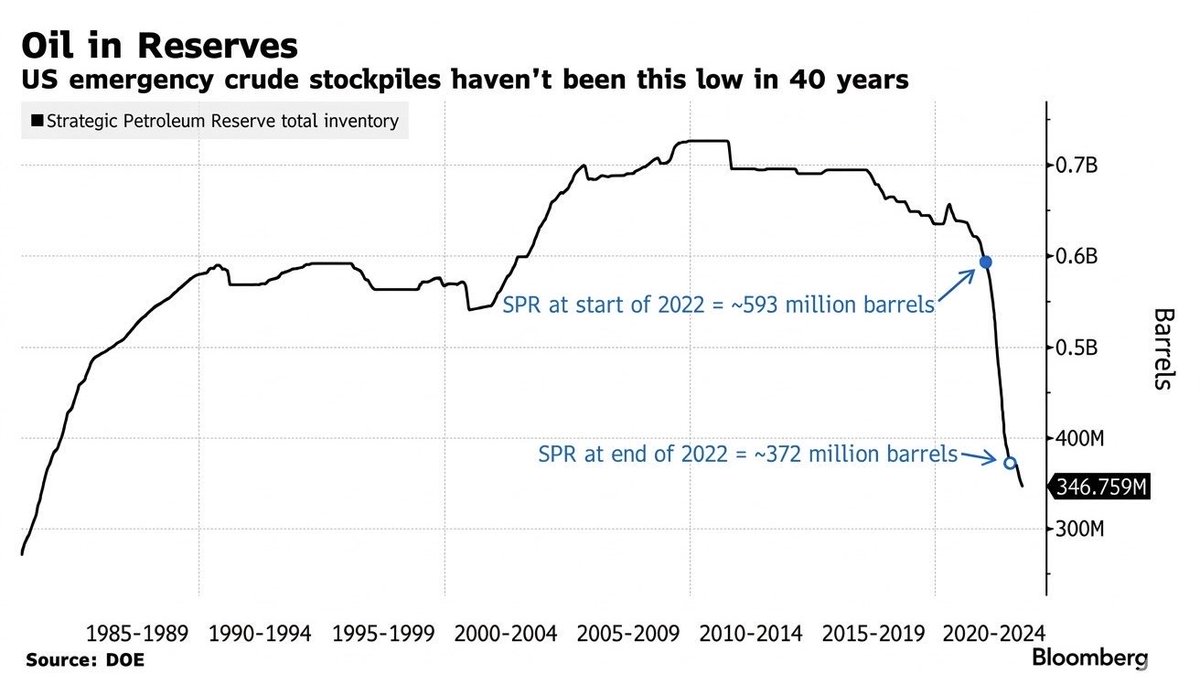 End Wokeness tweet media