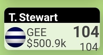 Supercoach Pro tweet media