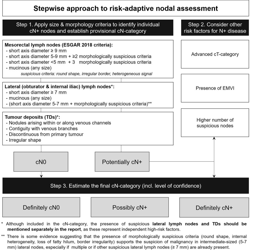 Rohit Malde tweet media
