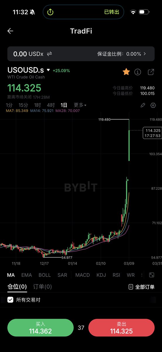 allincrypto 熬鹰资本 🇨🇳 tweet media