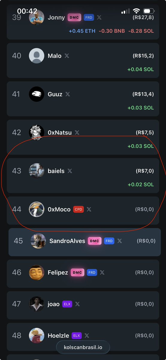 <a href="/baiels1/">baiels</a>  esse é aquele tal de <a href="/0xMoco/">0xMoco</a> ????  <a href="/0xQuebraDAO/">QuebraDAO</a>