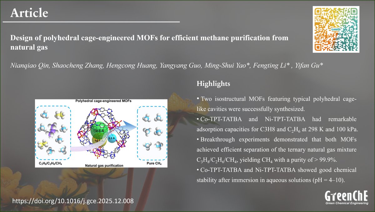 GreenChE tweet media