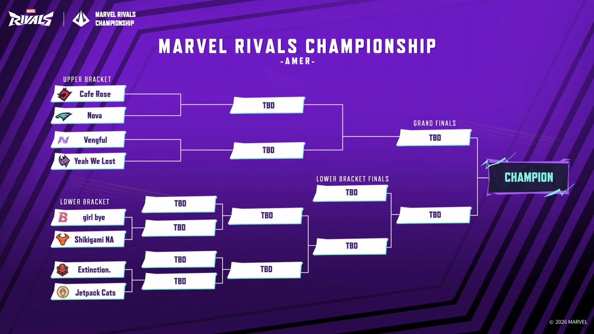 Marvel Rivals Esports tweet media