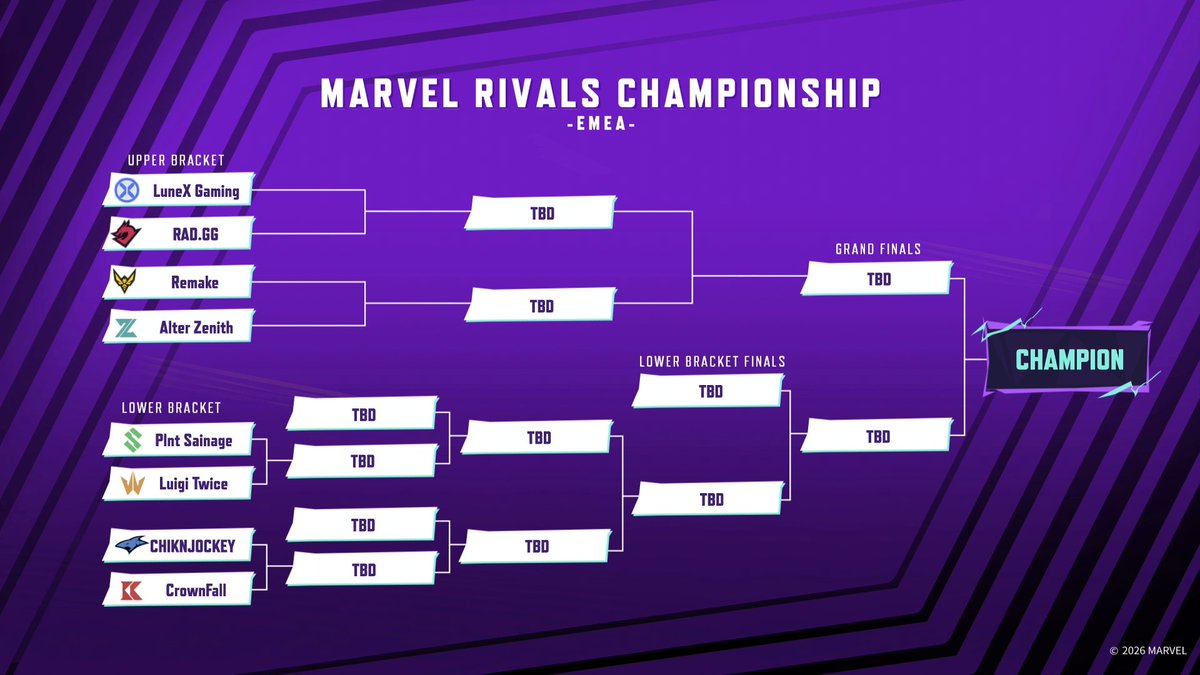 Marvel Rivals Esports tweet media