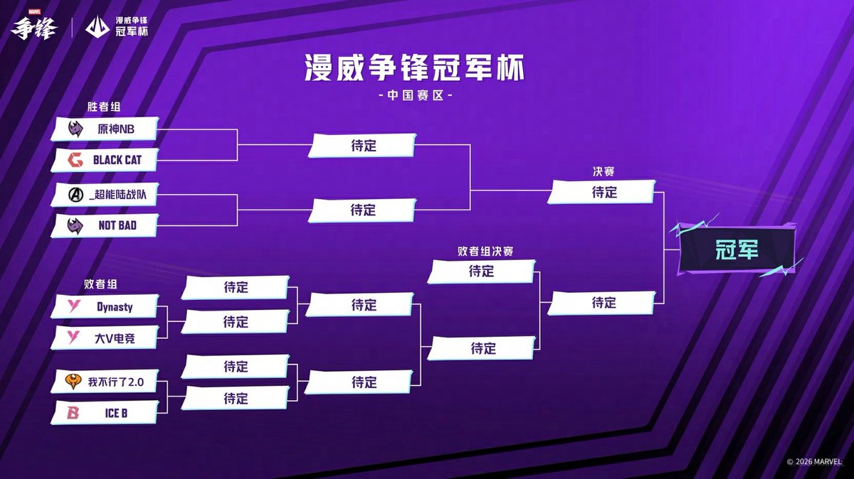 Marvel Rivals Esports tweet media