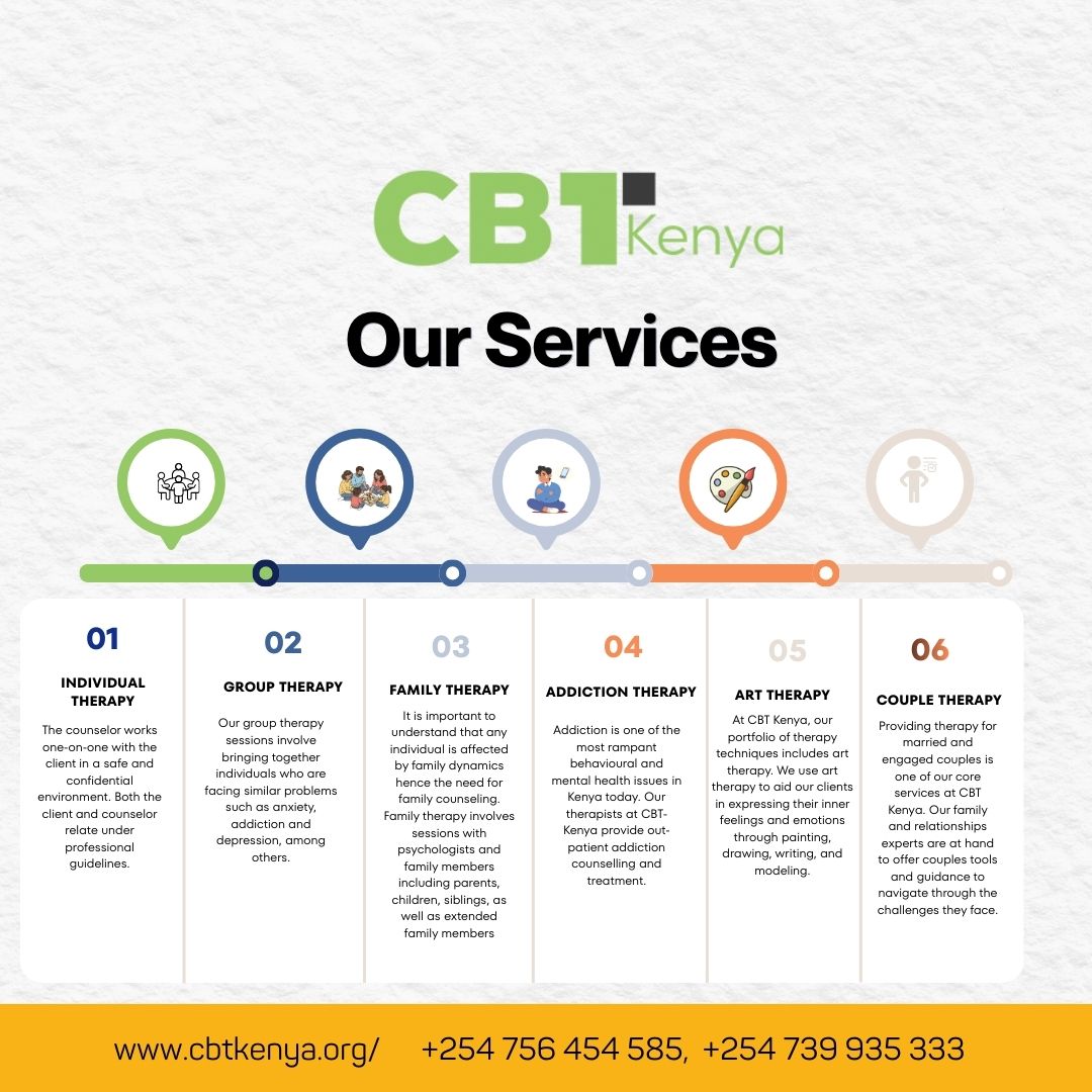 Cbt Kenya tweet media