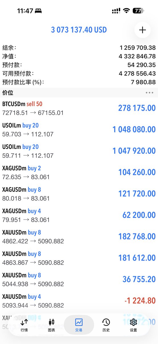 马神资本Jeff Ma tweet media