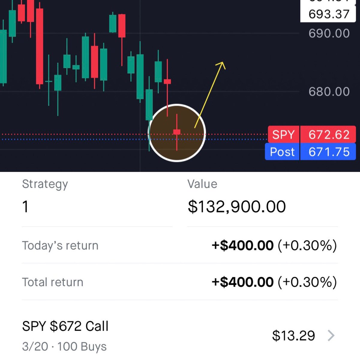 Tradable Astronaut tweet media