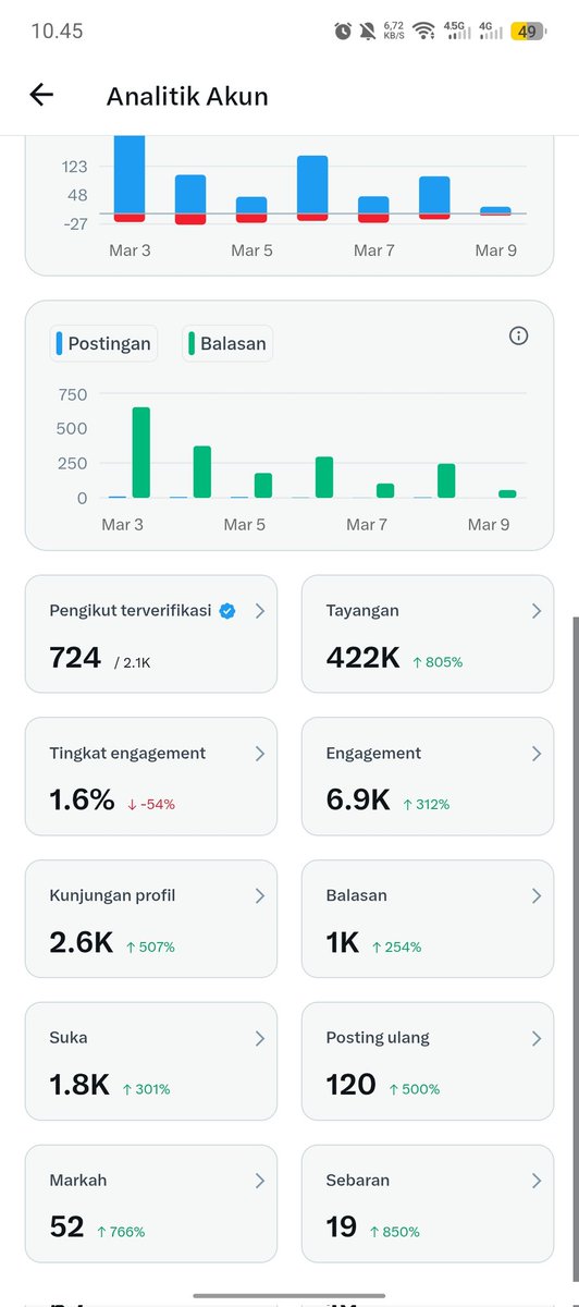 ヒナタ tweet media