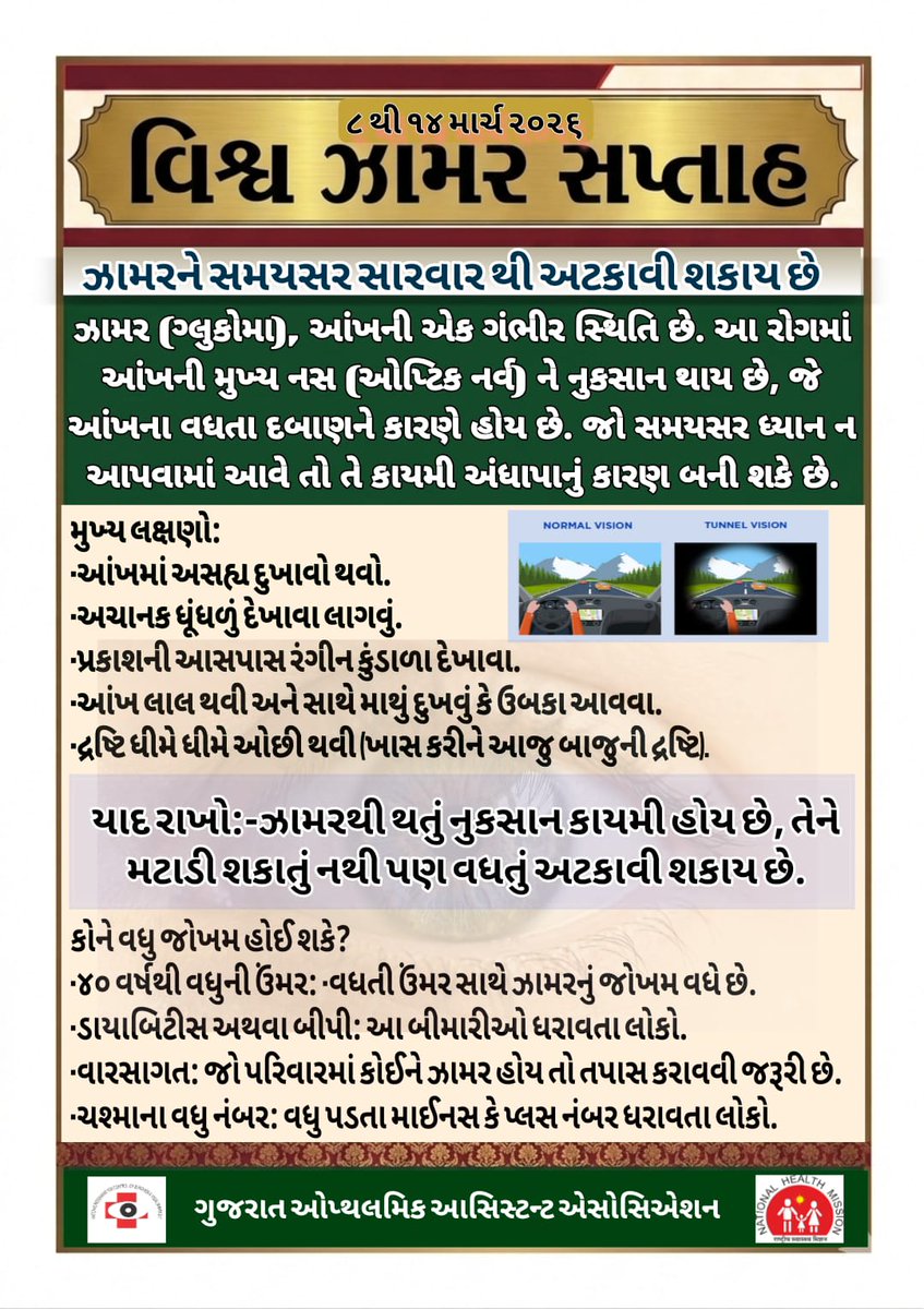 GovaliGog's tweet photo. "વિશ્વ ઝામર સપ્તાહ" જે તારીખ 08.03.2026 થી 14.03.2026 નો છે. જેમાં આપણા વિસ્તાર ના 40 વર્ષ થી વધુ ઉંમર ના તમામ વ્યક્તિઓ ને આંખો ની તપાસ કરાવવી જરૂરી બને છે. જેથી ભવિષ્ય માં થનારી આંખોની તકલીફ ને અટકાવી શકાય.નીચે જણાવેલ લક્ષણો દેખાય તો અવશ્ય પ્રા.આ.કેન્દ્ર-ગોવાલી ની મુલાકાત લો. https://t.co/7fUDJ8u0DR