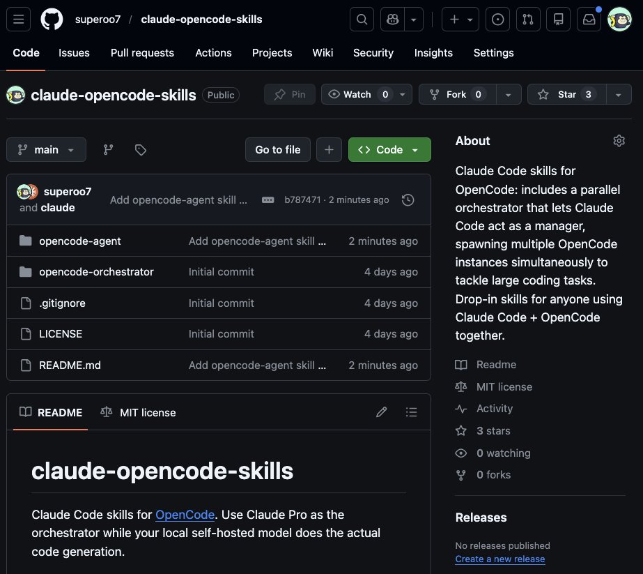 superoo7 tweet media