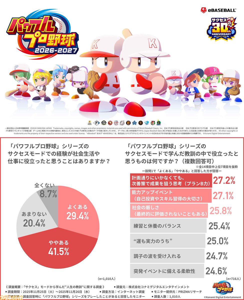 ファミ通.com tweet media