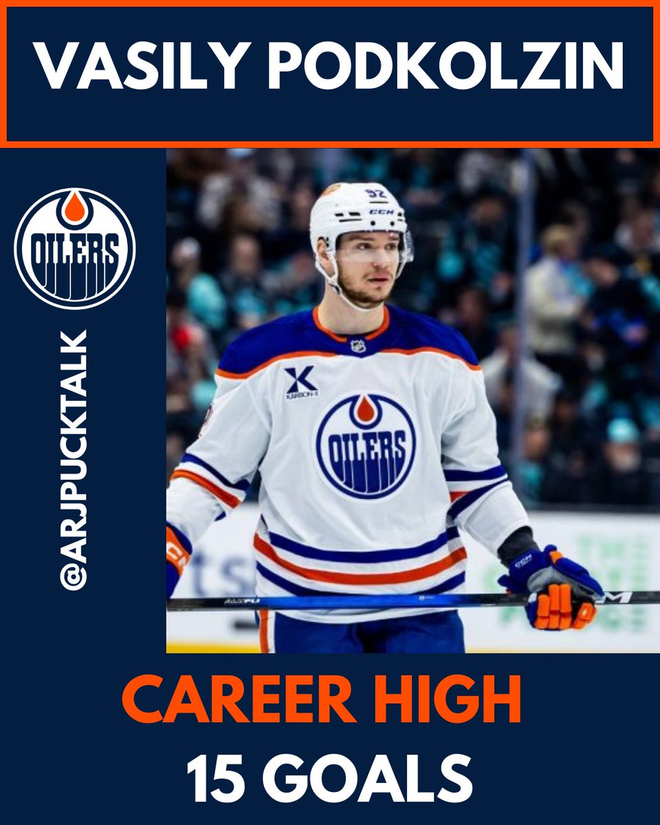 unnithan_arjun's tweet image. Vasily Podkolzin registers his career high 15 goals!!! 

#LetsGoOilers
