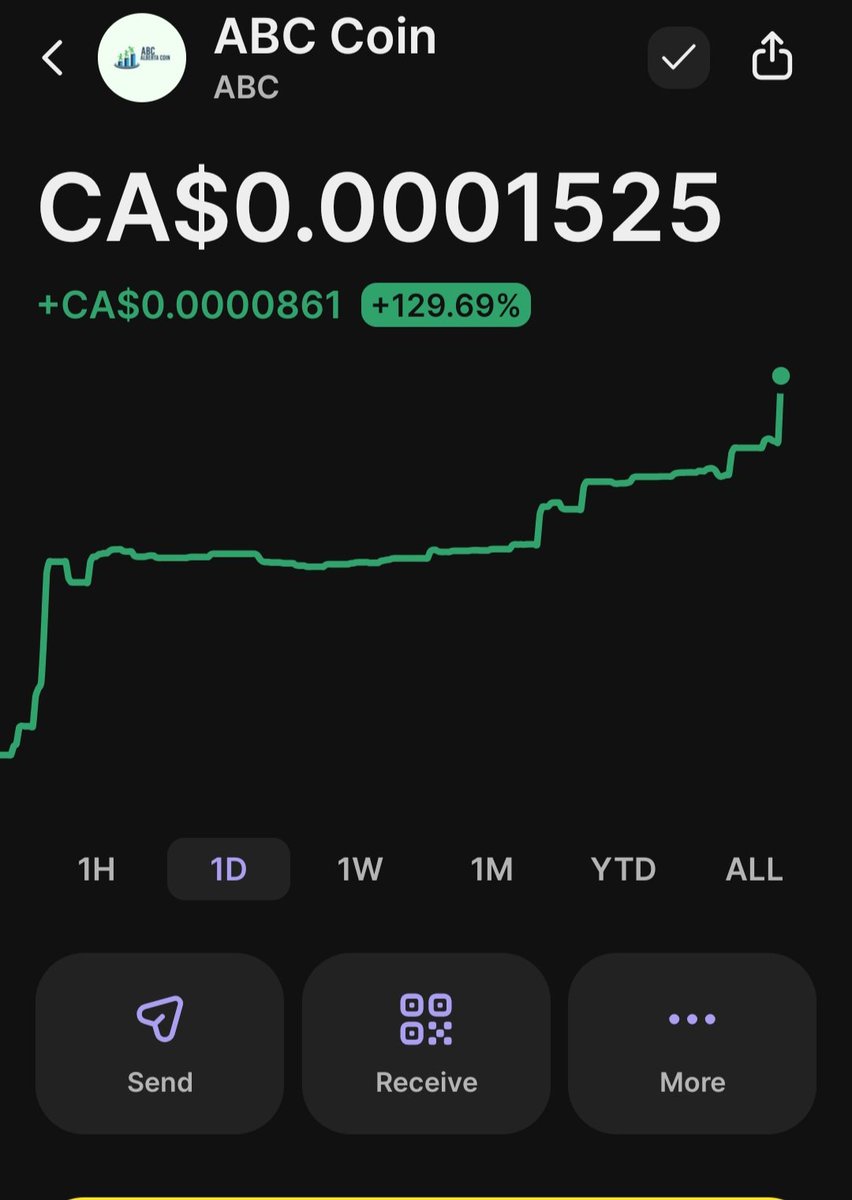 alberta abc coin tweet media