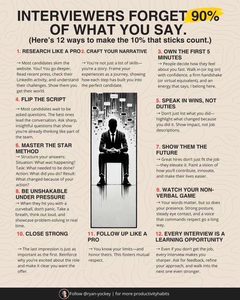 AlwaysKeepL's tweet photo. Interviewers forgot 90% what you say https://t.co/XAS53KWFqo
