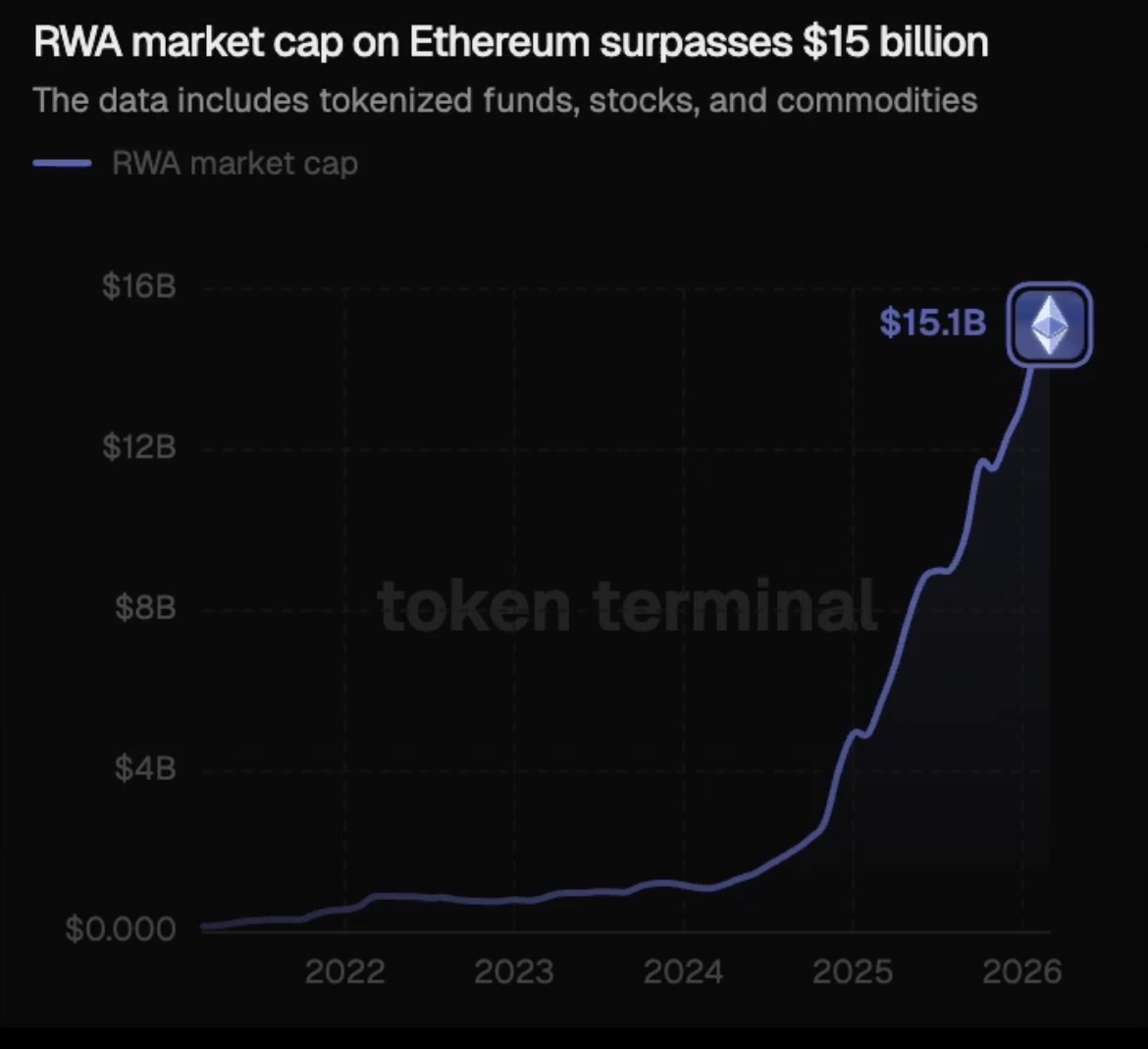 Ethprofit.eth 🦇🔊 tweet media