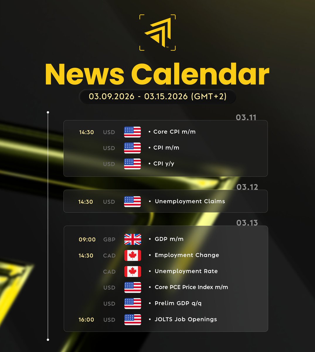 WeMasterTrade tweet media