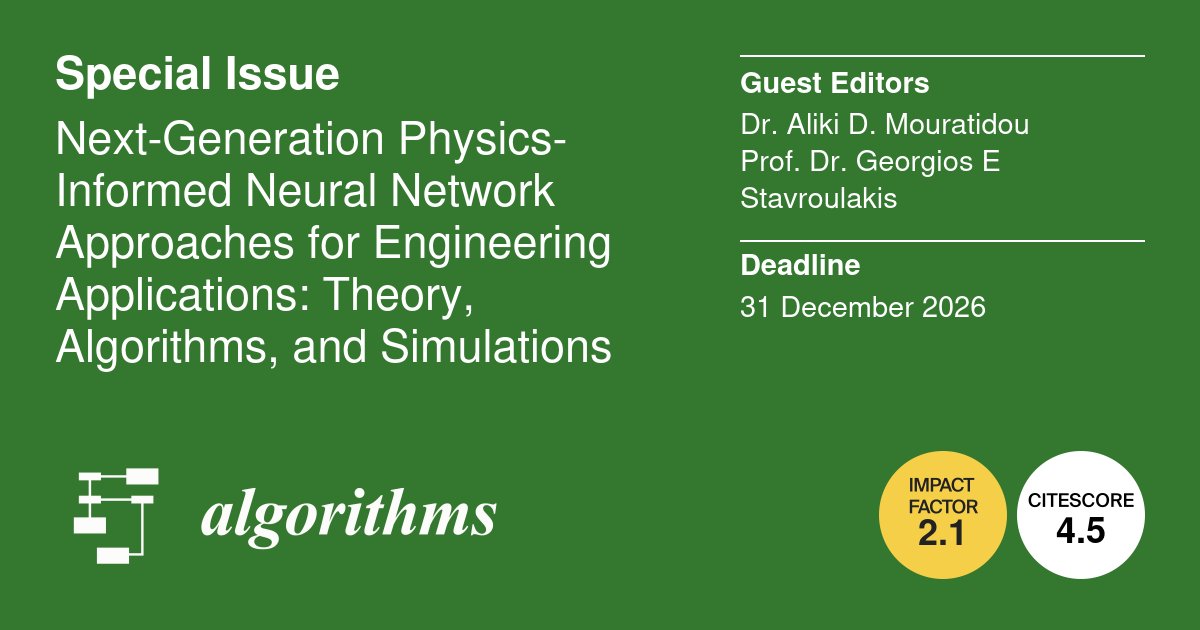 Algorithms MDPI tweet media