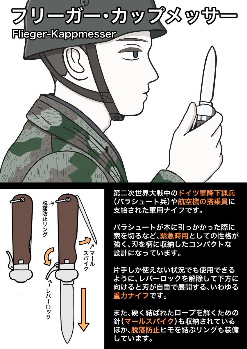 フリーガー・カップメッサー 
