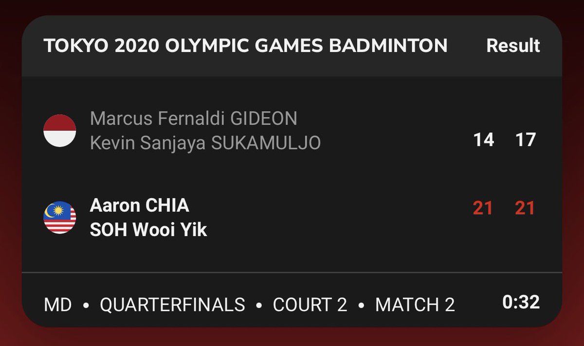 Tiba2 teringat kisah H2H ChiaSoh 🆚 Minions. It was 0-7.

Then this happened.

It will come, and when it does, it will be the sweetest ones.