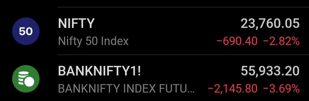 astroanilsays's tweet image. Today, the stock market got a hammering.

From December onwards, I was cautioning on Twitter, "Please sell, sell your portfolio and remain in cash."

Those who listened to my sixth sense prediction are mighty happy now.... Enjoy life 

#StockMarketIndia #niftycrash #Iran