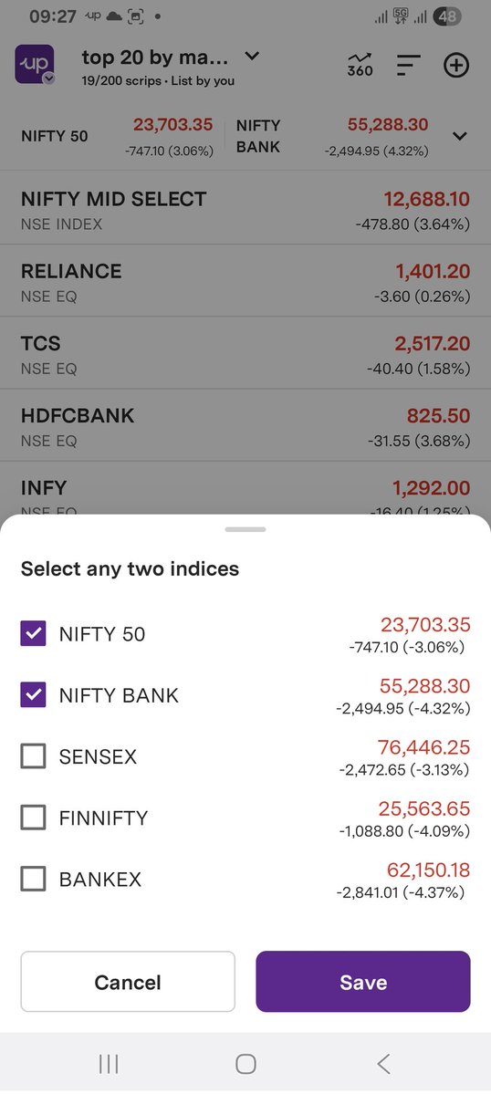 Sutra_Thread's tweet image. India share market today 
गंगा मैं डुबकी लगा लिया 
#CrudeOil #Iran #T20WorldCup